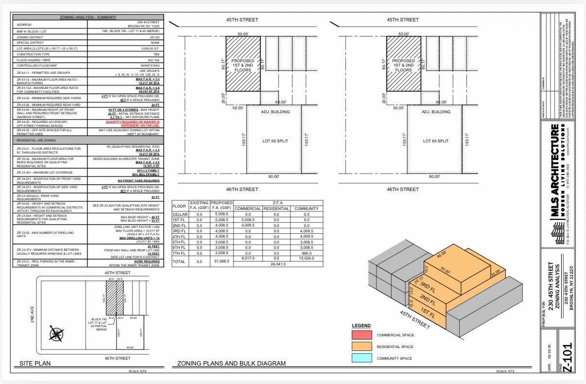 #5 photo, 230 45th st, Sunset Park , NY 11220