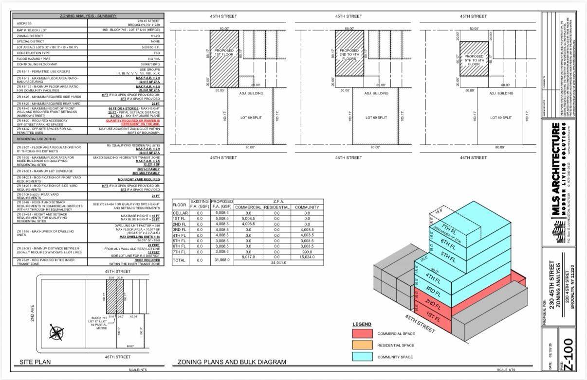 #6 photo, 230 45th st, Sunset Park , NY 11220