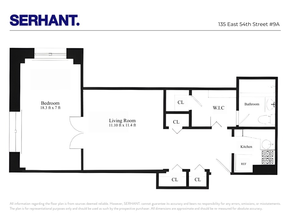 #2 photo, New York City, Midtown East , NY 10022