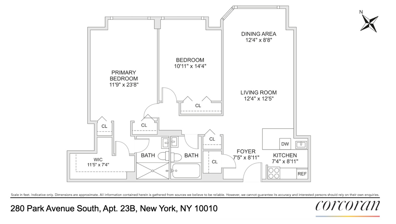 #2 photo, New York City, Flatiron , NY 10010