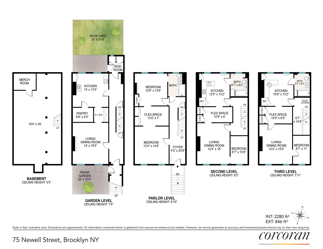 #2 photo, 75 NEWEL Street, Greenpoint , NY 11222