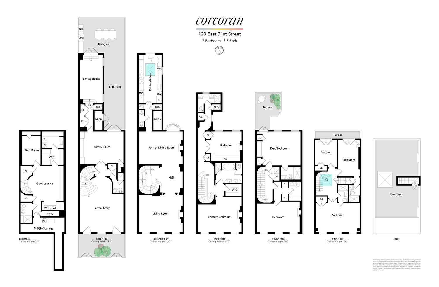 #2 photo, 123 E 71ST Street, 맨해튼 Lenox Hill , NY 10021