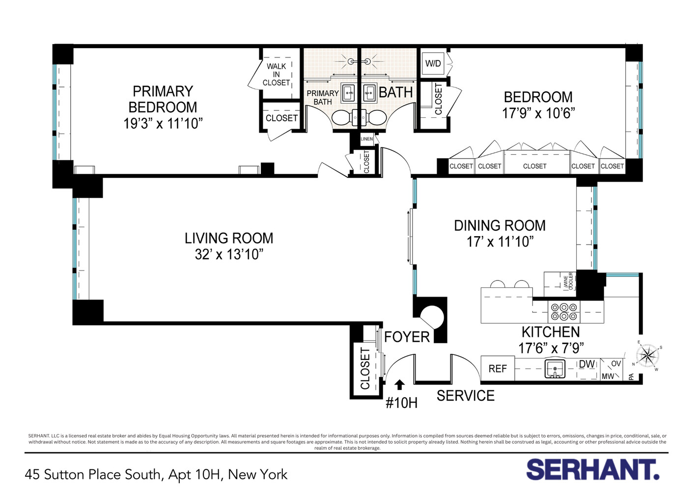 #2 photo, 45 SUTTON Place S, Sutton Place , NY 10022