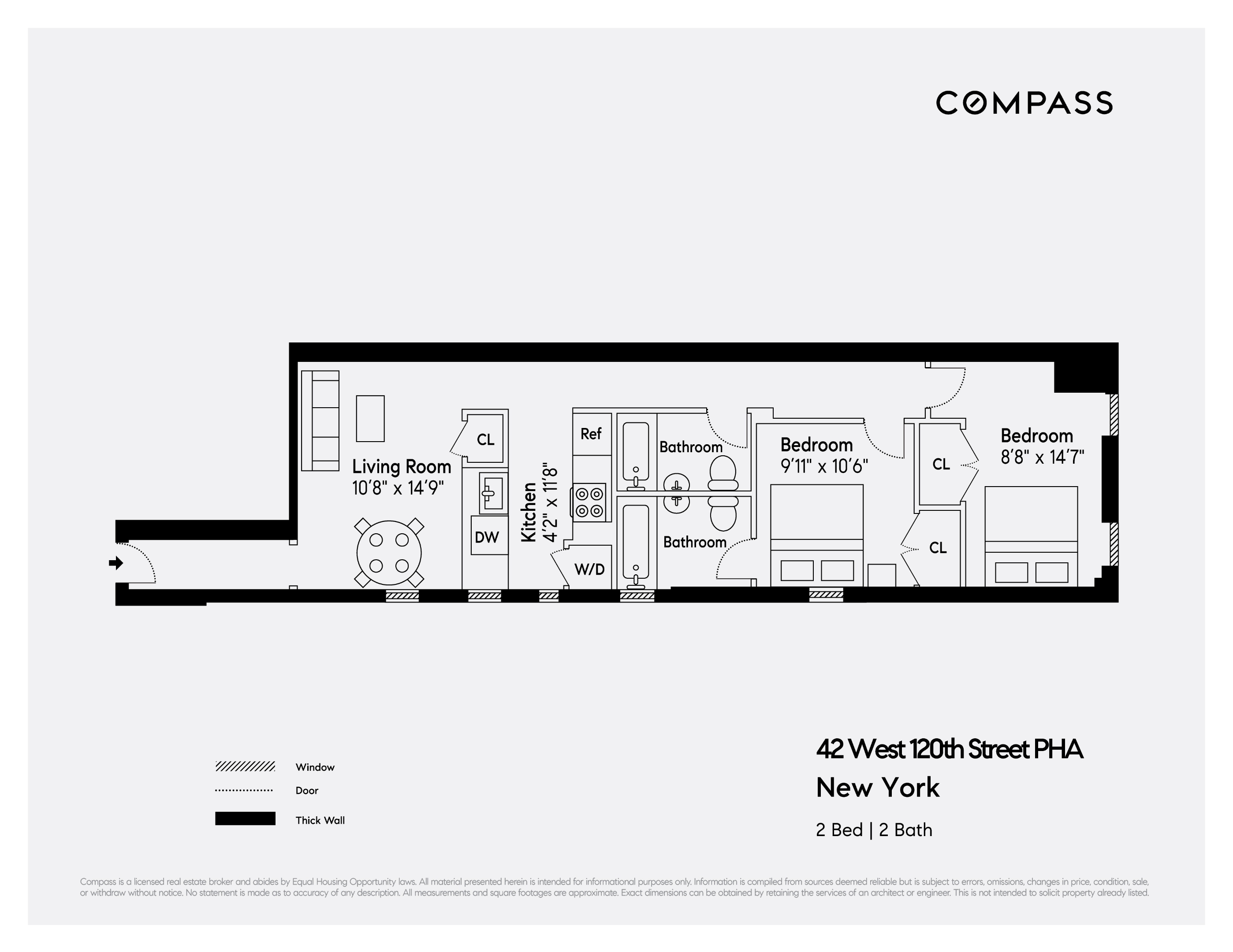 #2 photo, New York City, Harlem , NY 10027