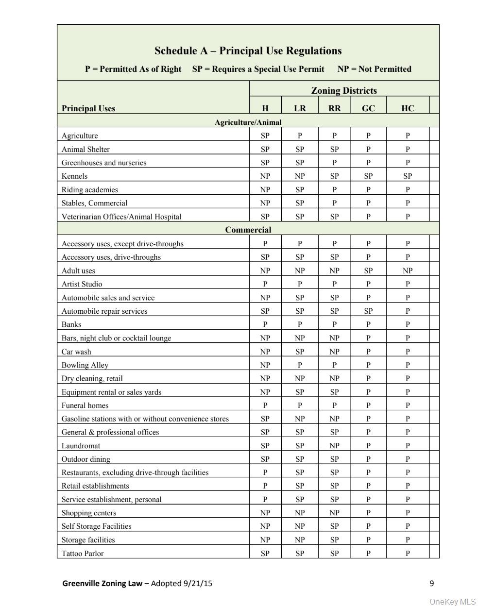 #7 photo, 6067 Route 81, Greenville , NY 12083