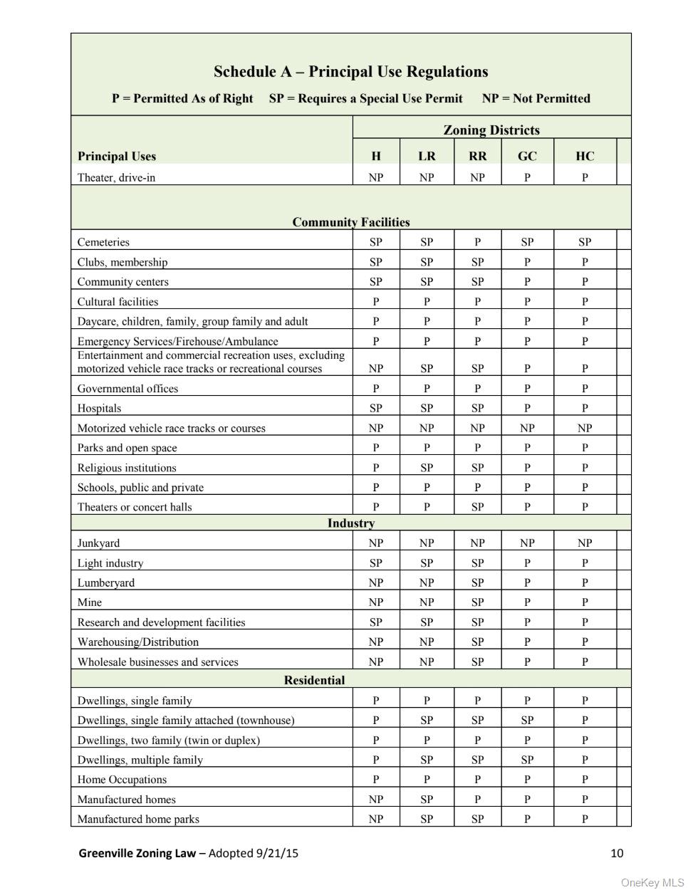 #8 photo, 6067 Route 81, Greenville , NY 12083