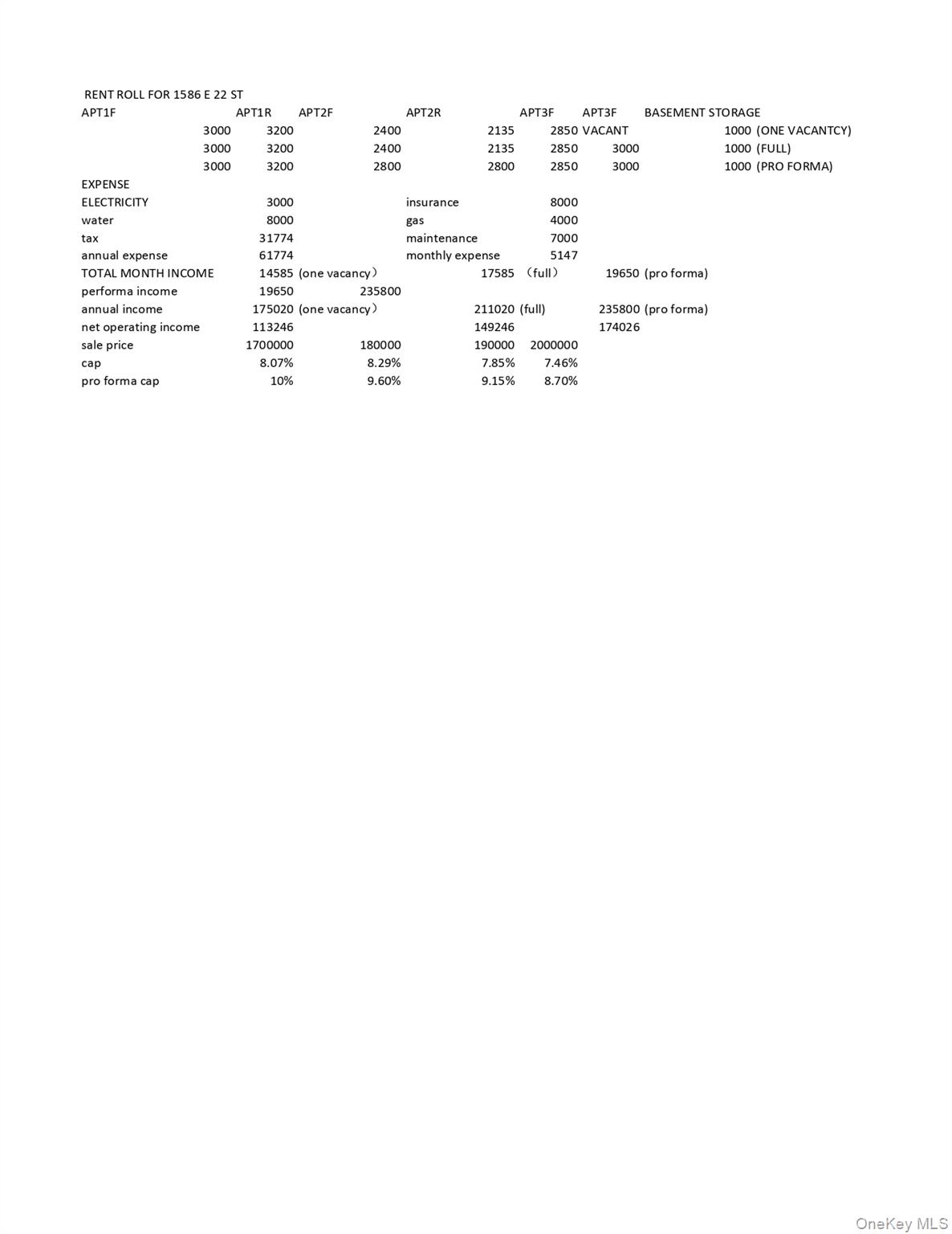 #19 photo, 1586 E 22 st, Brooklyn , NY 11229