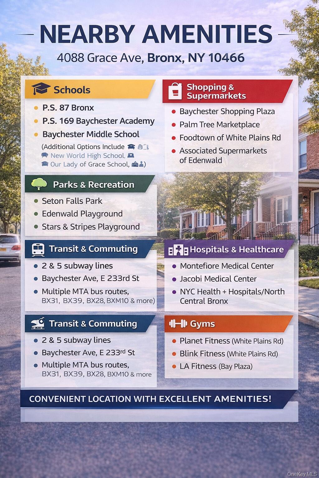 #20 photo, 4088 Grace Avenue, ब्रोंक्स Bronx , NY 10466