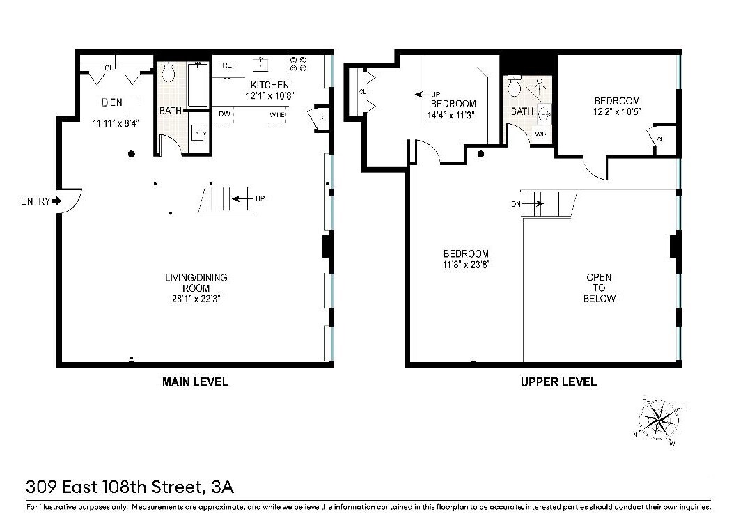 #2 photo, New York City, East Harlem , NY 10029