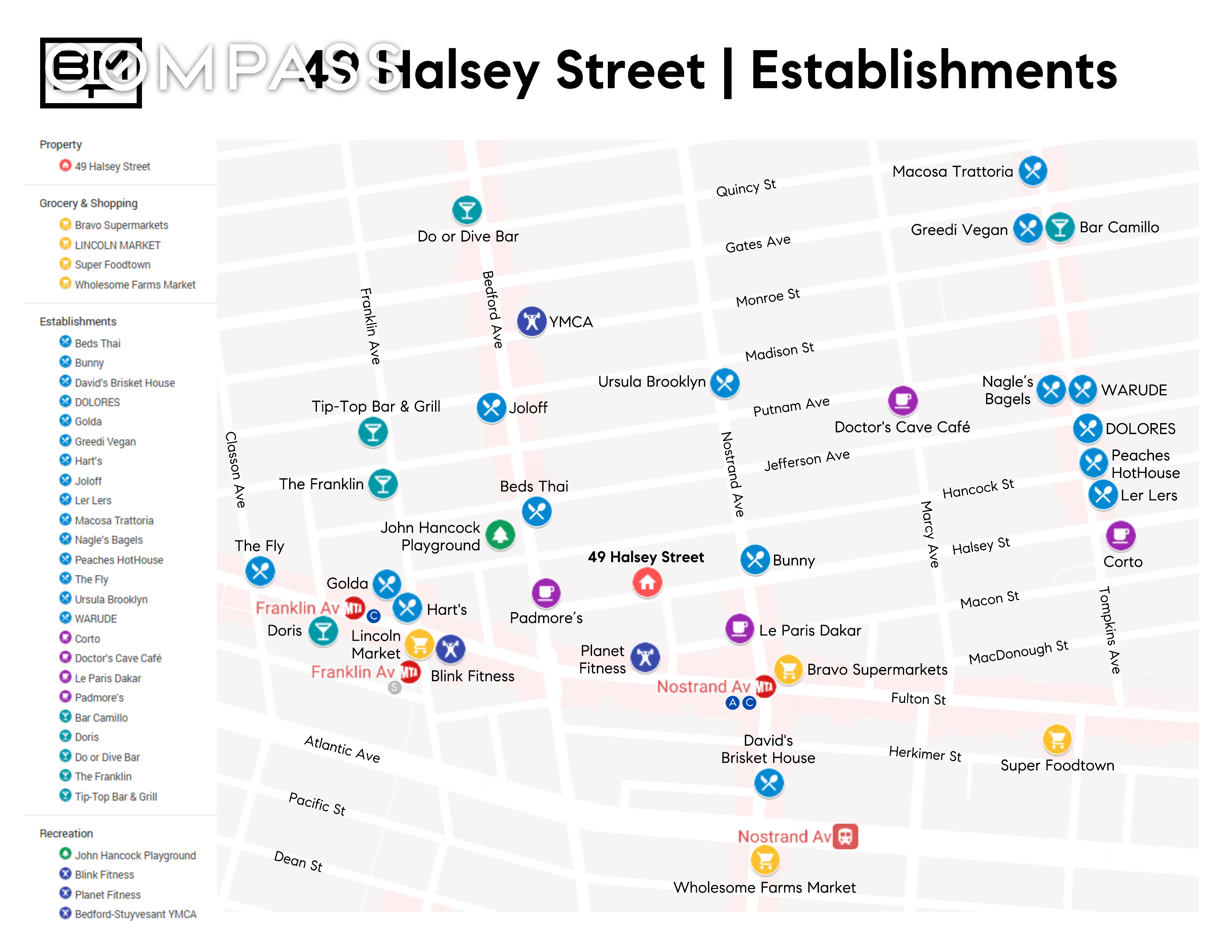 #7 photo, Brooklyn, Bedford-Stuyvesant , NY 11216