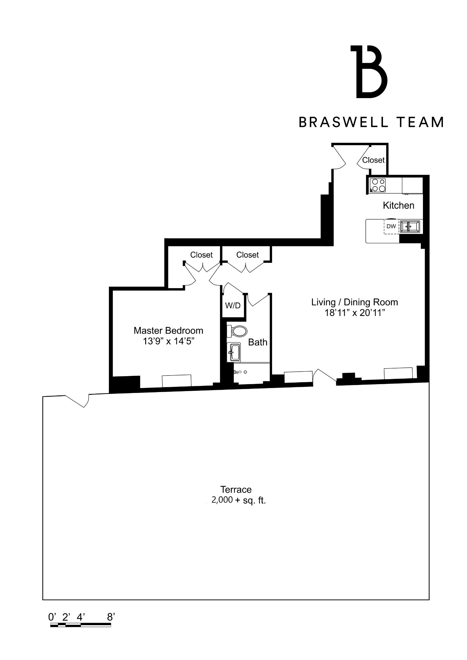 #2 photo, New York City, मैनहटन Lower East Side , NY 10002