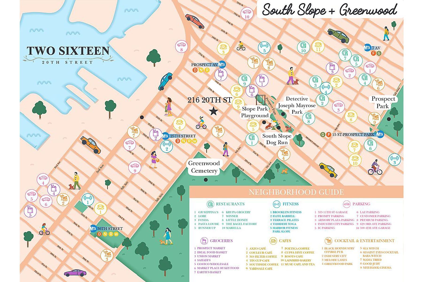 #21 photo, 216 20th Street, Greenwood Heights , NY 11232