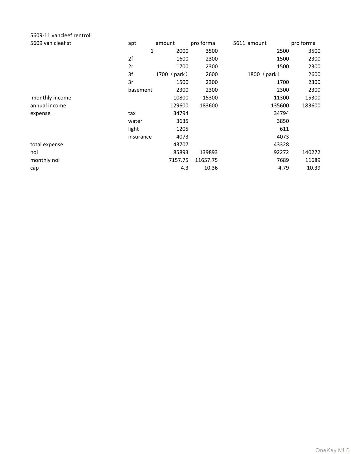 #14 photo, 5609 van cleef, Corona , NY 11368