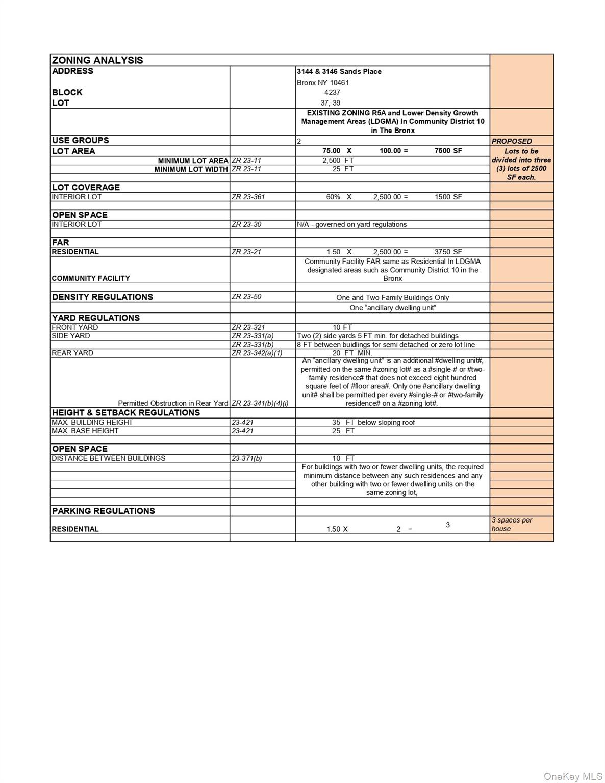 #7 photo, 3144 Sands Place, הברונקס Bronx , NY 10461