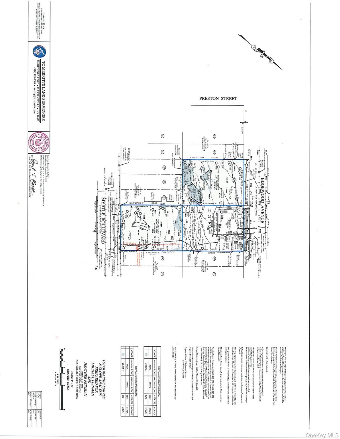 #2 photo, 23 Edgewood Avenue, Larchmont , NY 10538