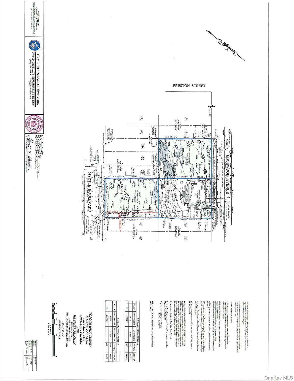 #2 photo, 64 Myrtle Boulevard, Larchmont , NY 10538