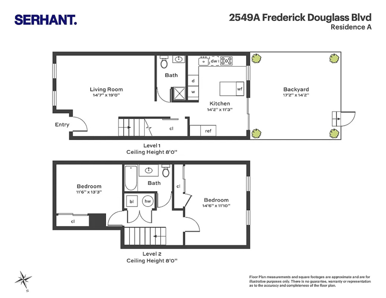 #2 photo, New York City, Central Harlem , NY 10030