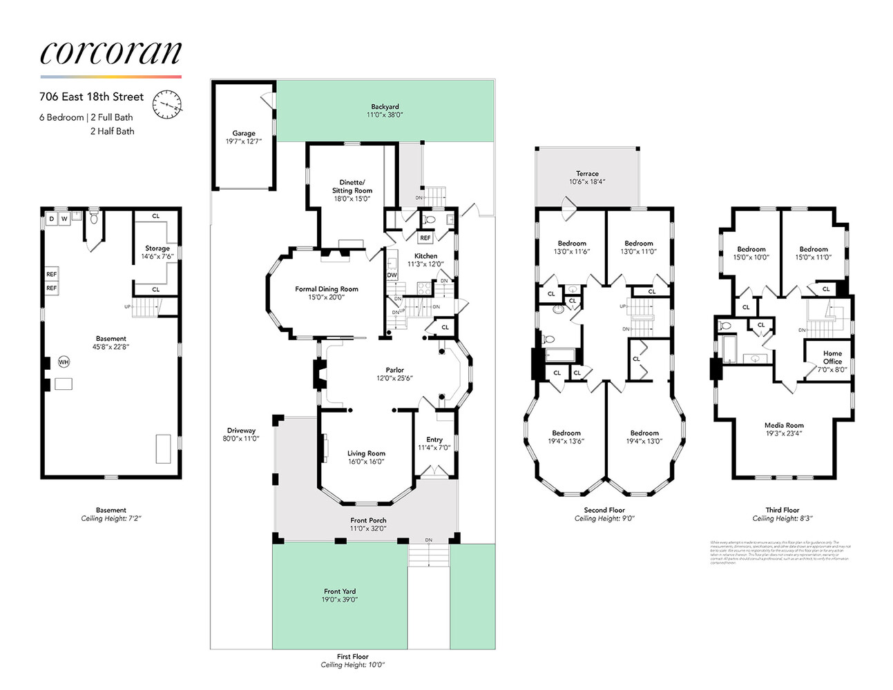 #2 photo, 706 E 18TH Street, הברונקס Ditmas Park , NY 11230