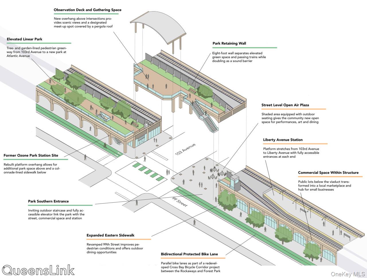 #13 photo, 10324 101st Street, Ozone Park , NY 11417