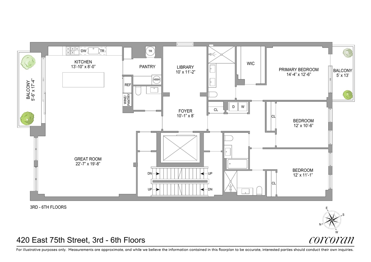 #2 photo, 420 E 75TH Street, Lenox Hill , NY 10021