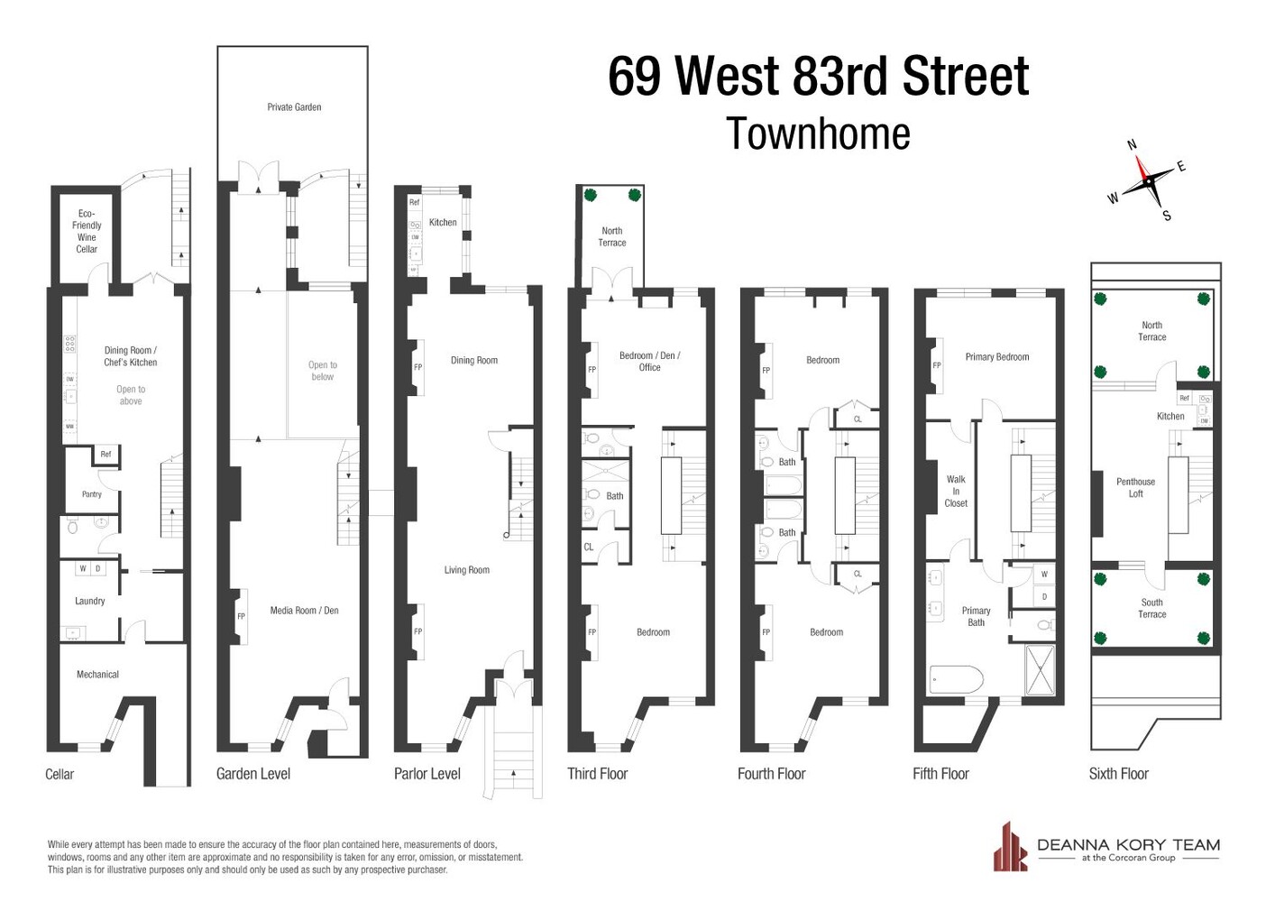 #2 photo, 69 W 83RD Street, مانهاتن Upper West Side , NY 10024