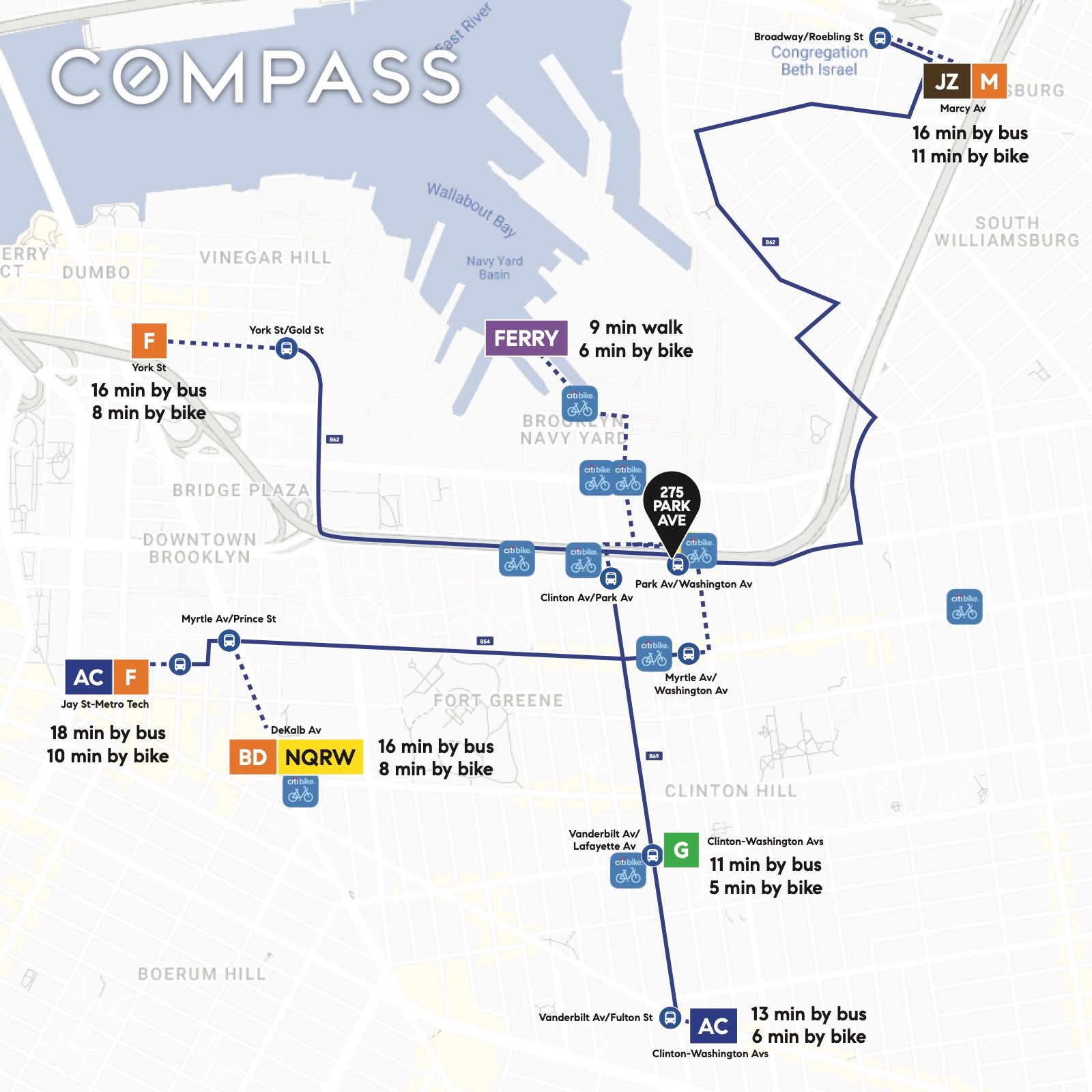 #13 photo, 275 Park Avenue, Бруклин ‖ Clinton Hill , NY 11205