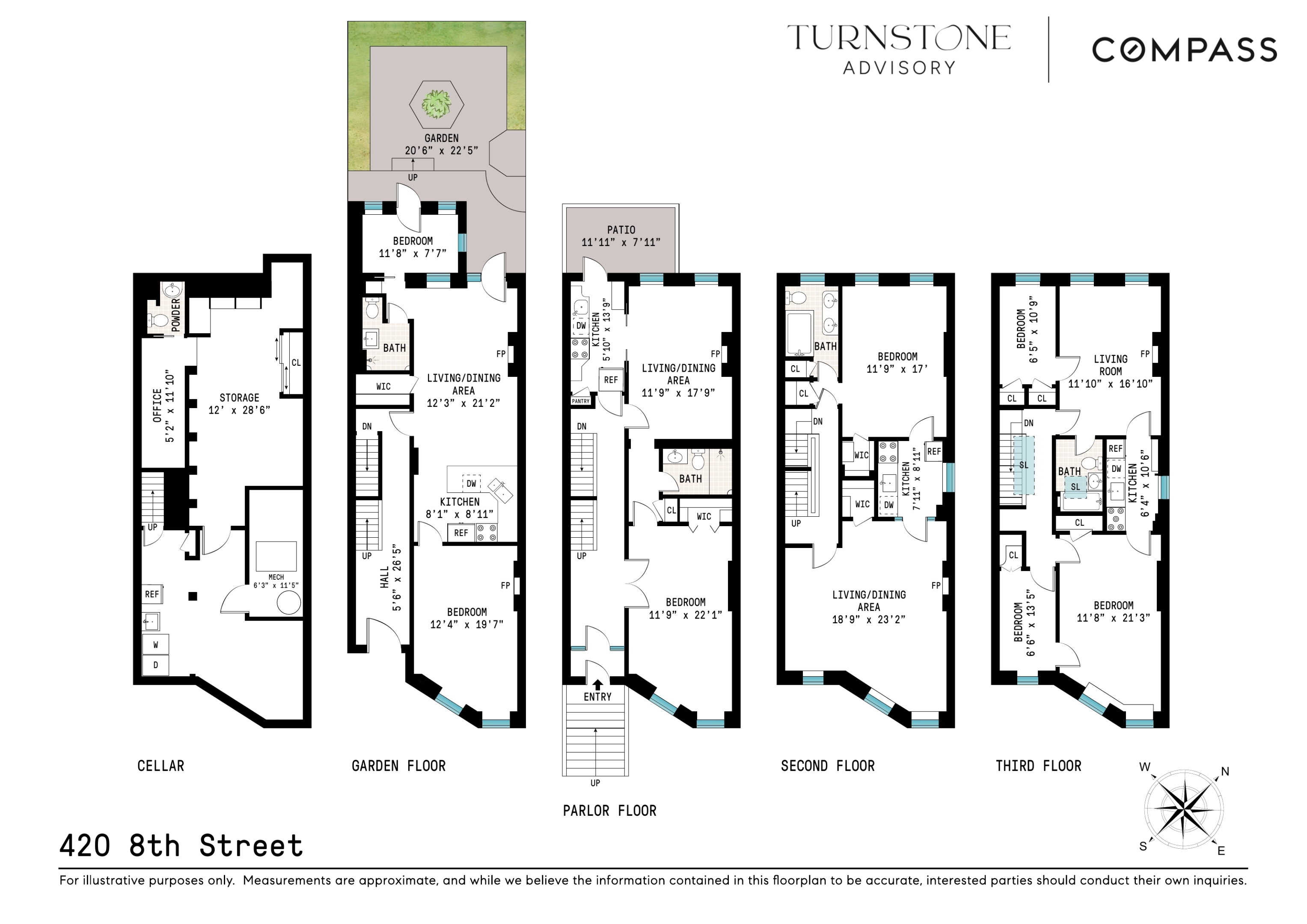 #2 photo, 420 8th Street, הברונקס Park Slope , NY 11215