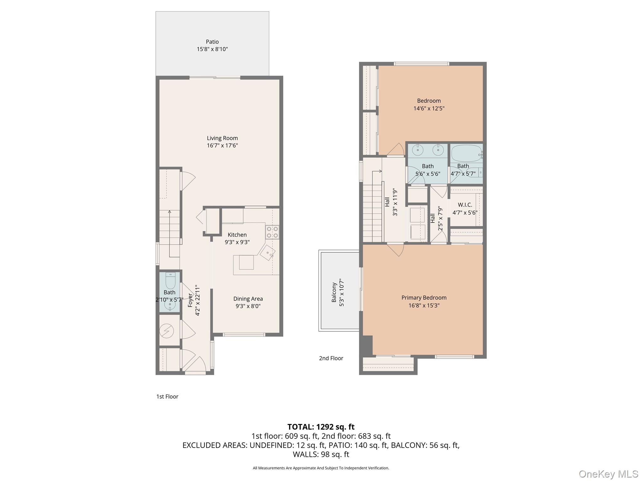 #14 photo, 46 Hudson View Hill, Ossining , NY 10562