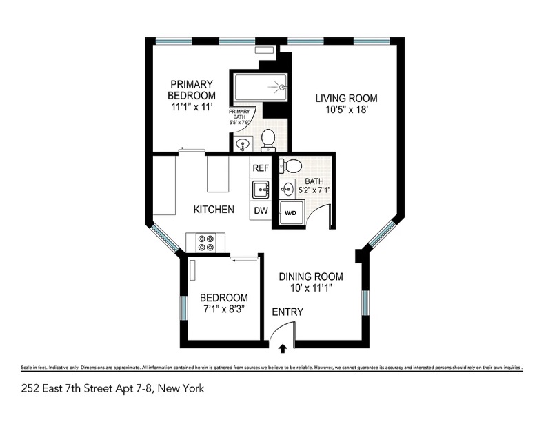 #2 photo, New York City, Манхэттен ‖ East Village , NY 10009