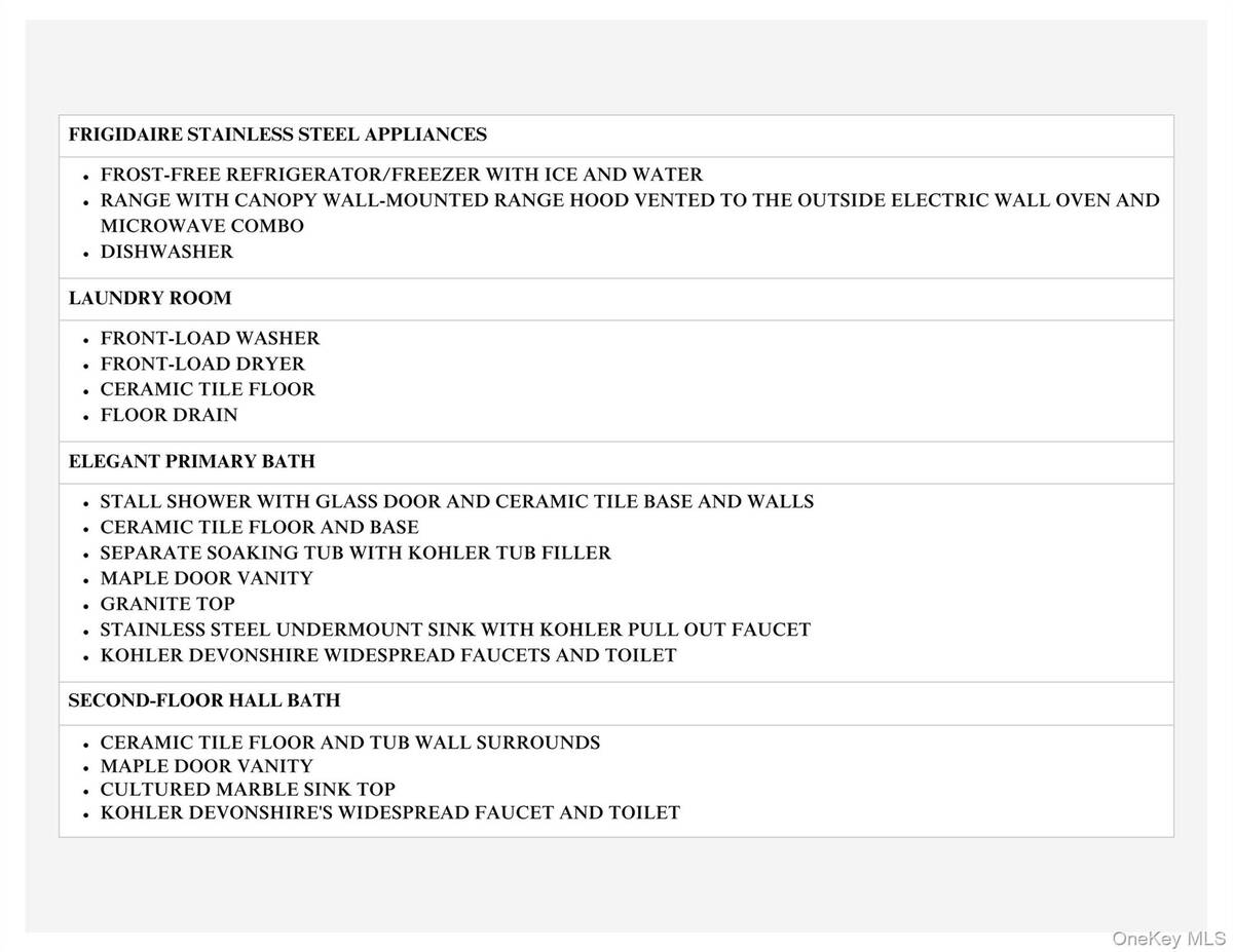 #26 photo, 457 Pond Path, সাফোক কাউন্টি East Setauket , NY 11733