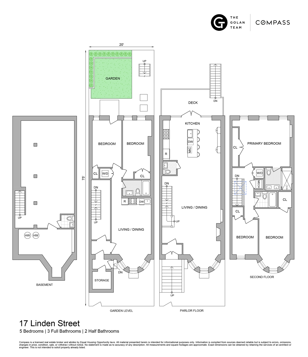 #2 photo, 17 Linden Street, 브루클린 Bushwick , NY 11221