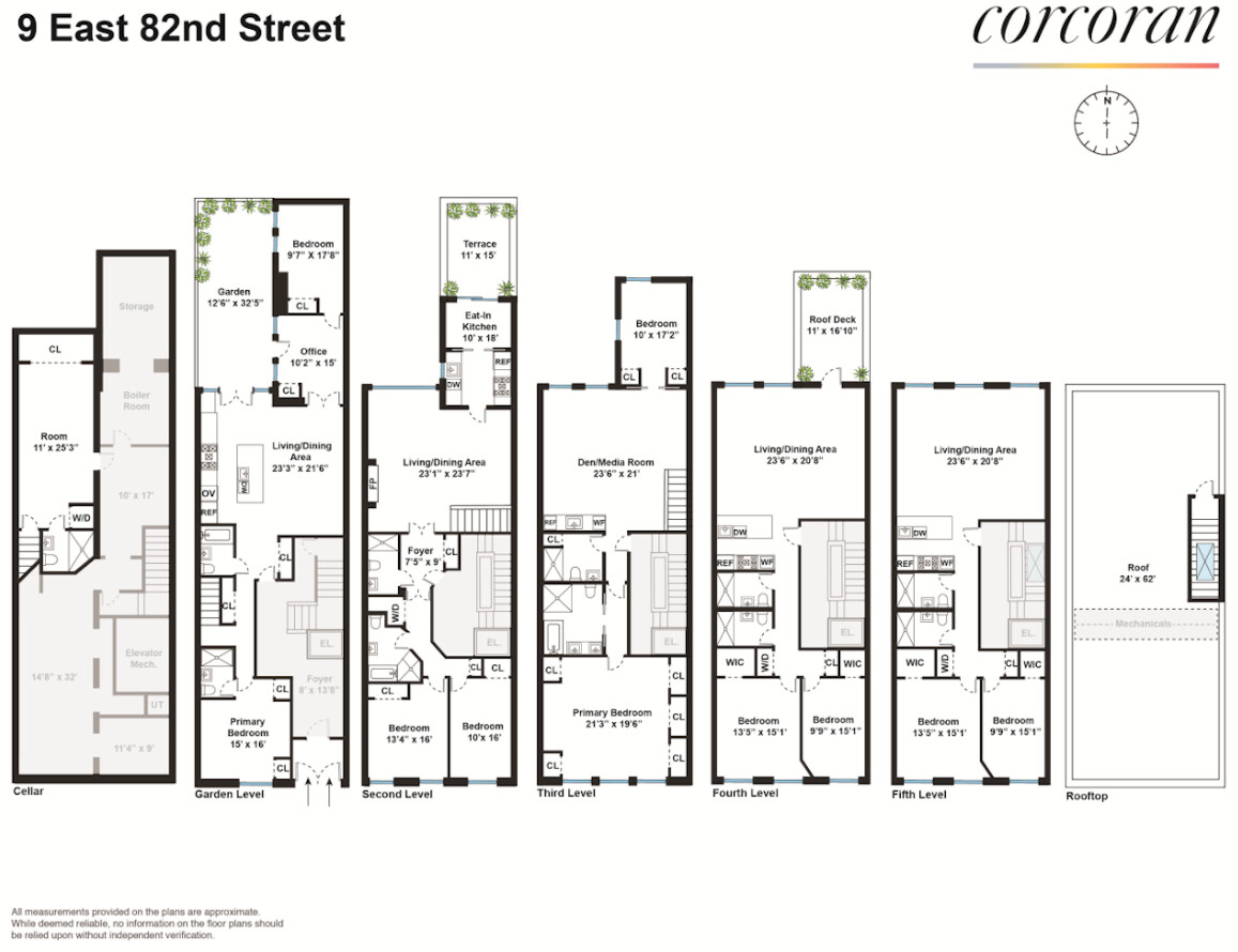 #2 photo, 9 E 82ND Street, Upper East Side , NY 10028